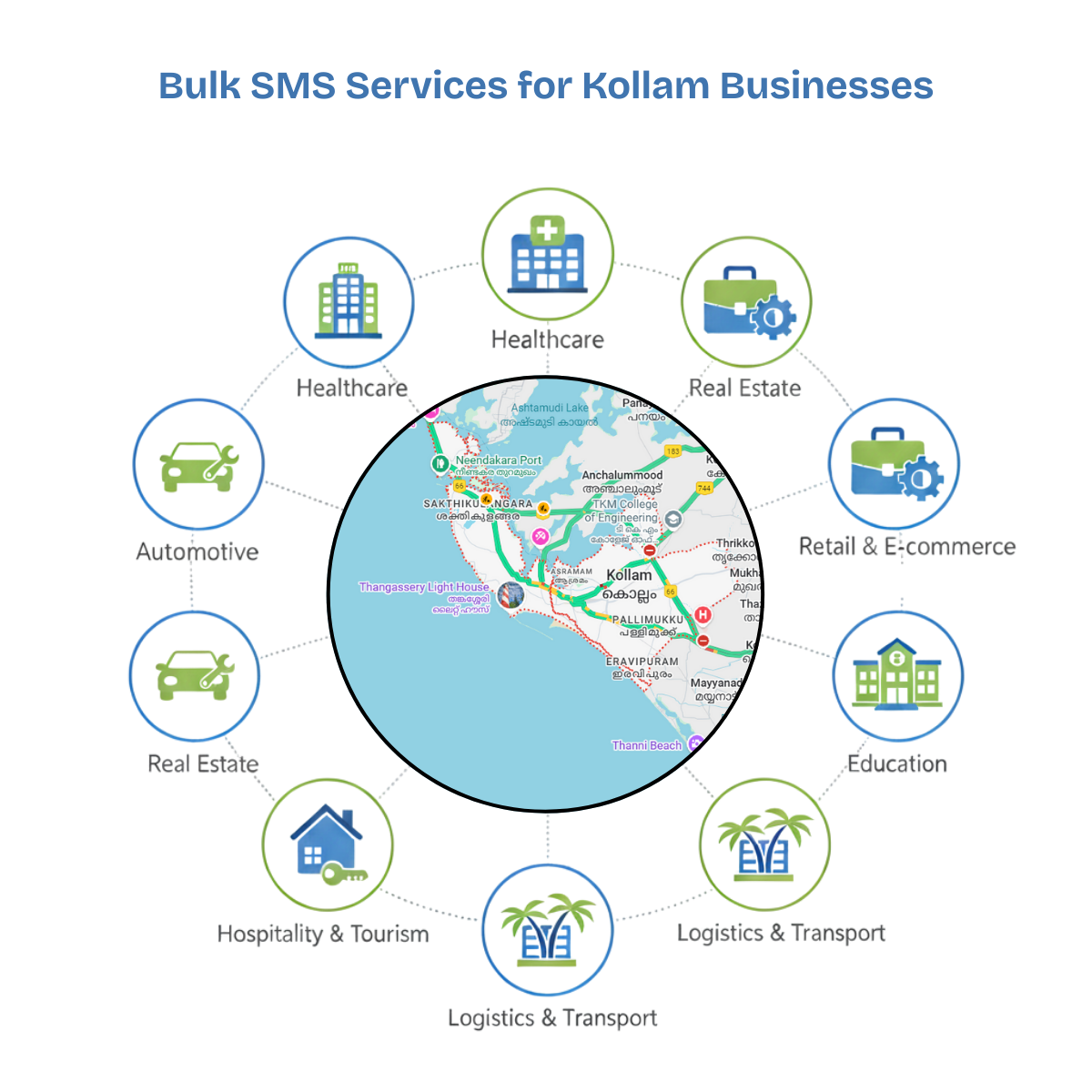 Best Bulk SMS Provider Kollam